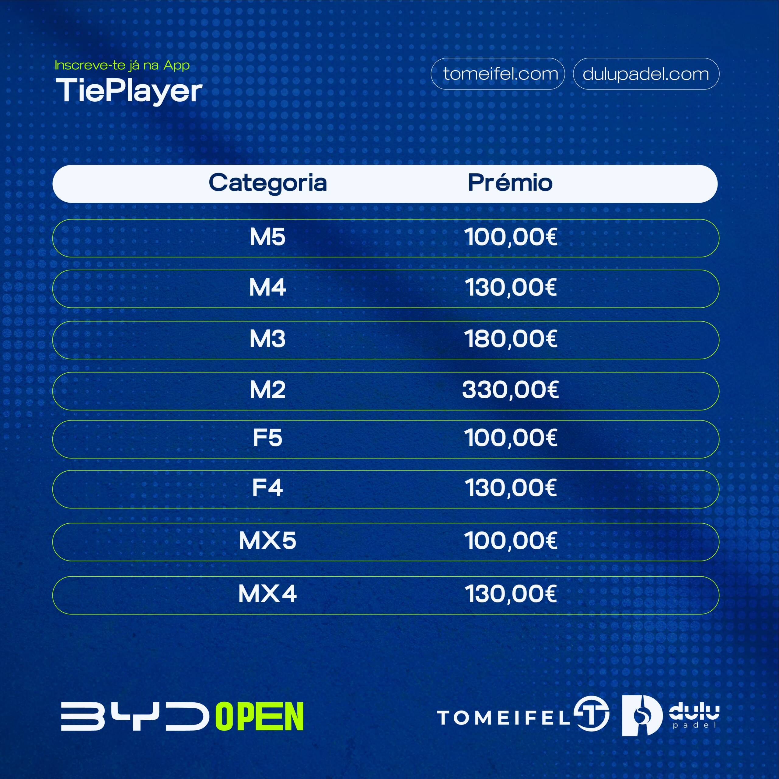 BYD OPEN - Torneio Padel Vila Real